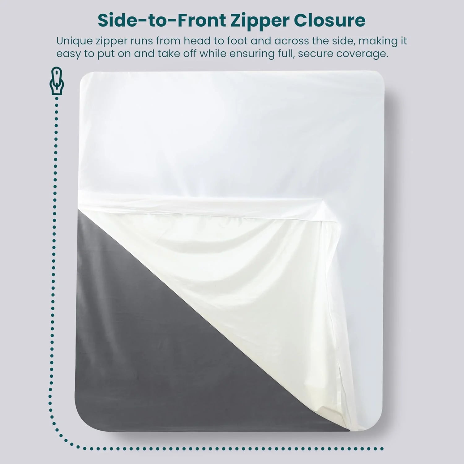 Waterproof Zippered Mattress Encasement Bed Bug Proof