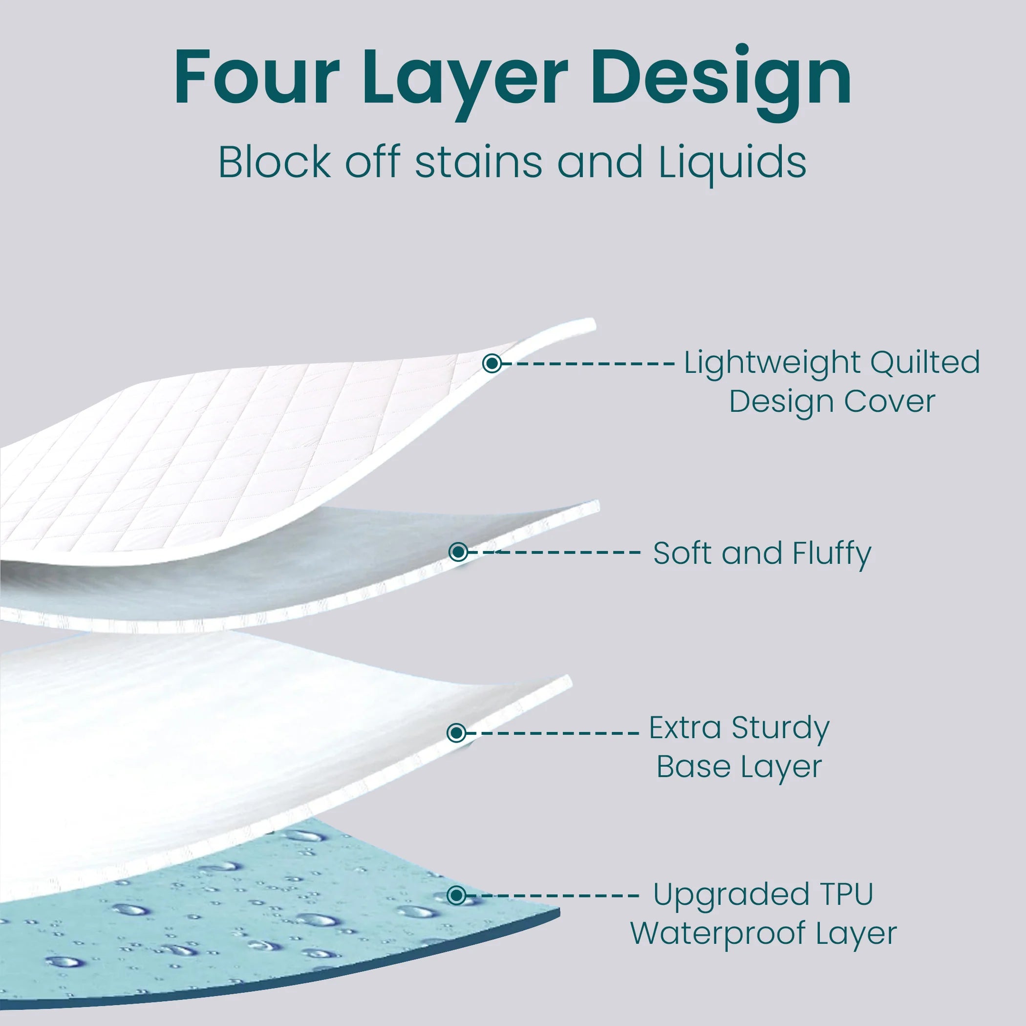 Waterproof Mattress Pad With Elastic Strap