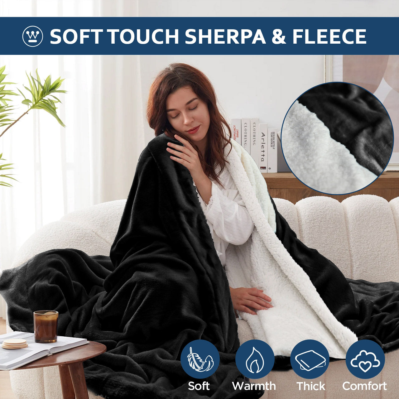 Ultra Soft Sherpa blanket Black