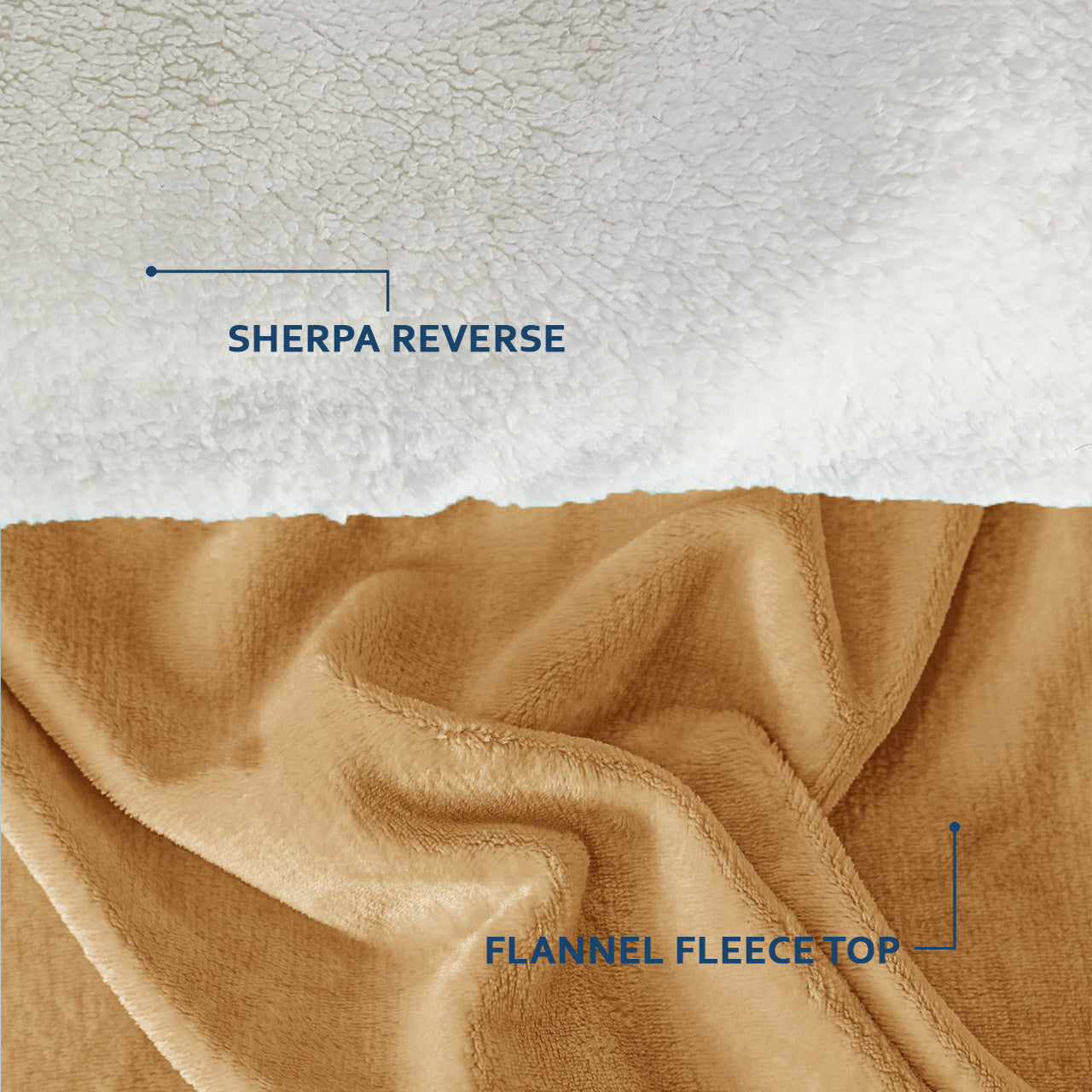 Ultra Soft Sherpa Blanket Camel