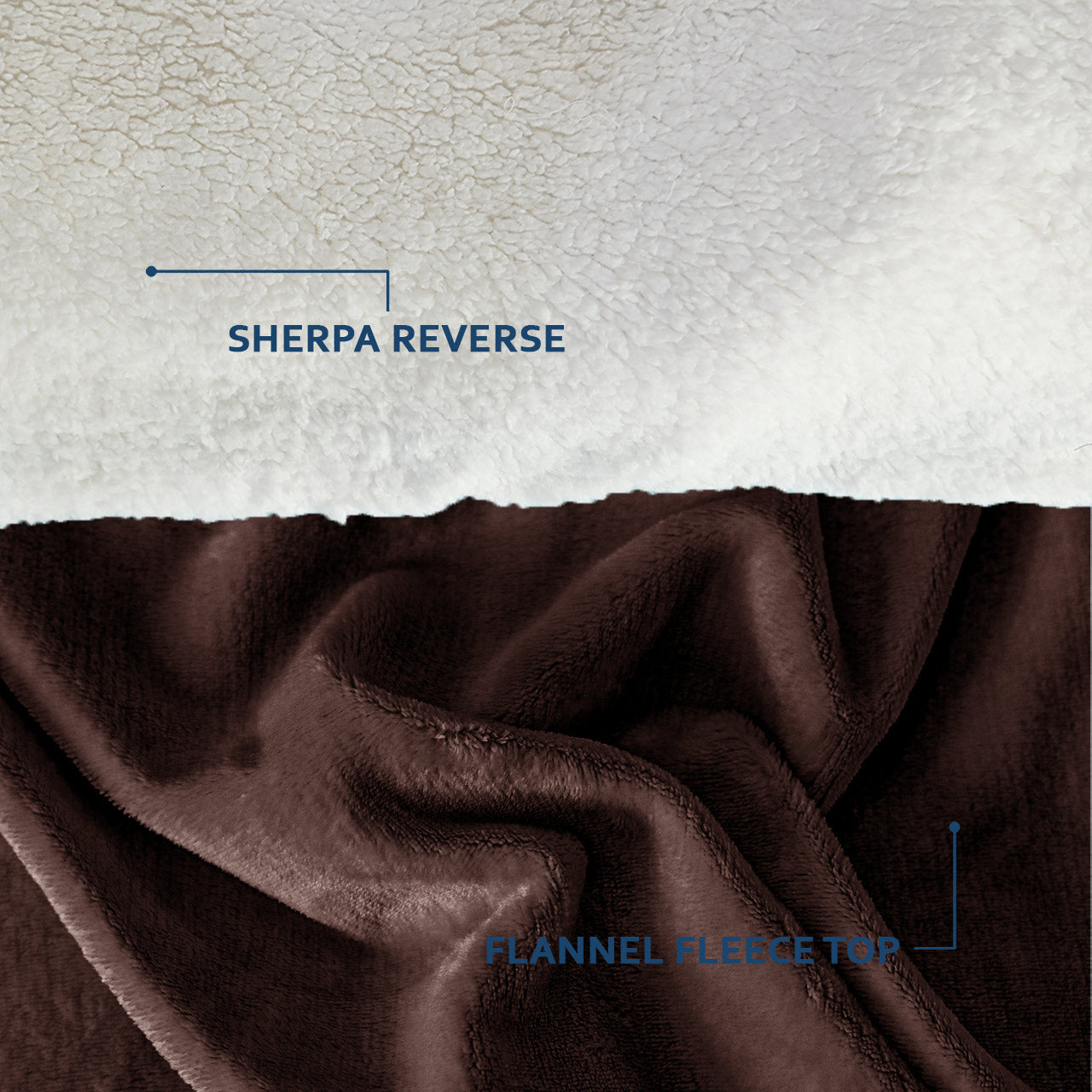 Cozy Reversible Brown Coffee Sherpa Blanket