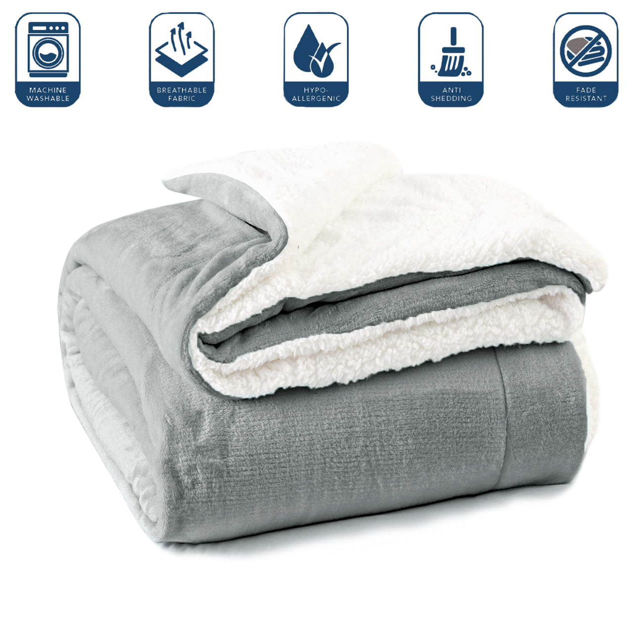 Ultra Soft Sherpa Blanket Grey