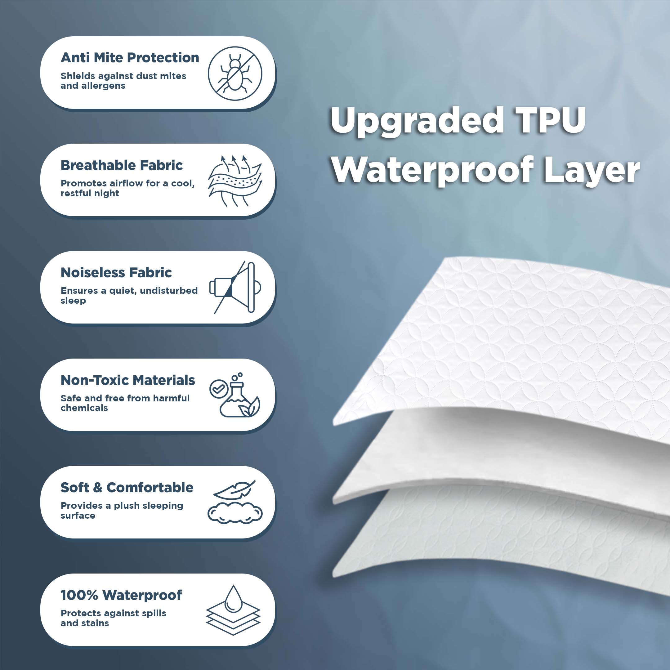 Waterproof Embossed Mattress Protector Elastic Straps