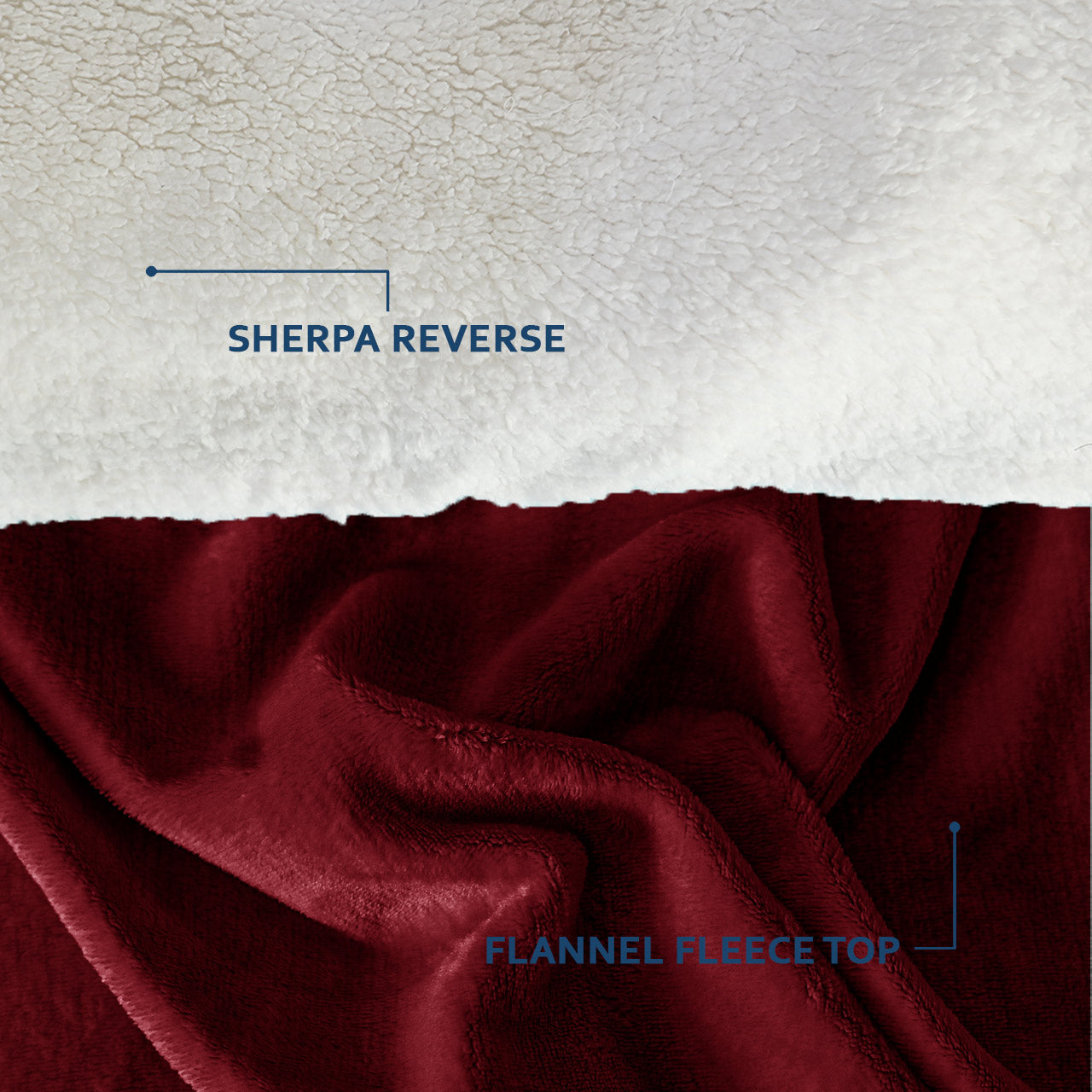 Ultra Soft Sherpa Blanket Burgundy